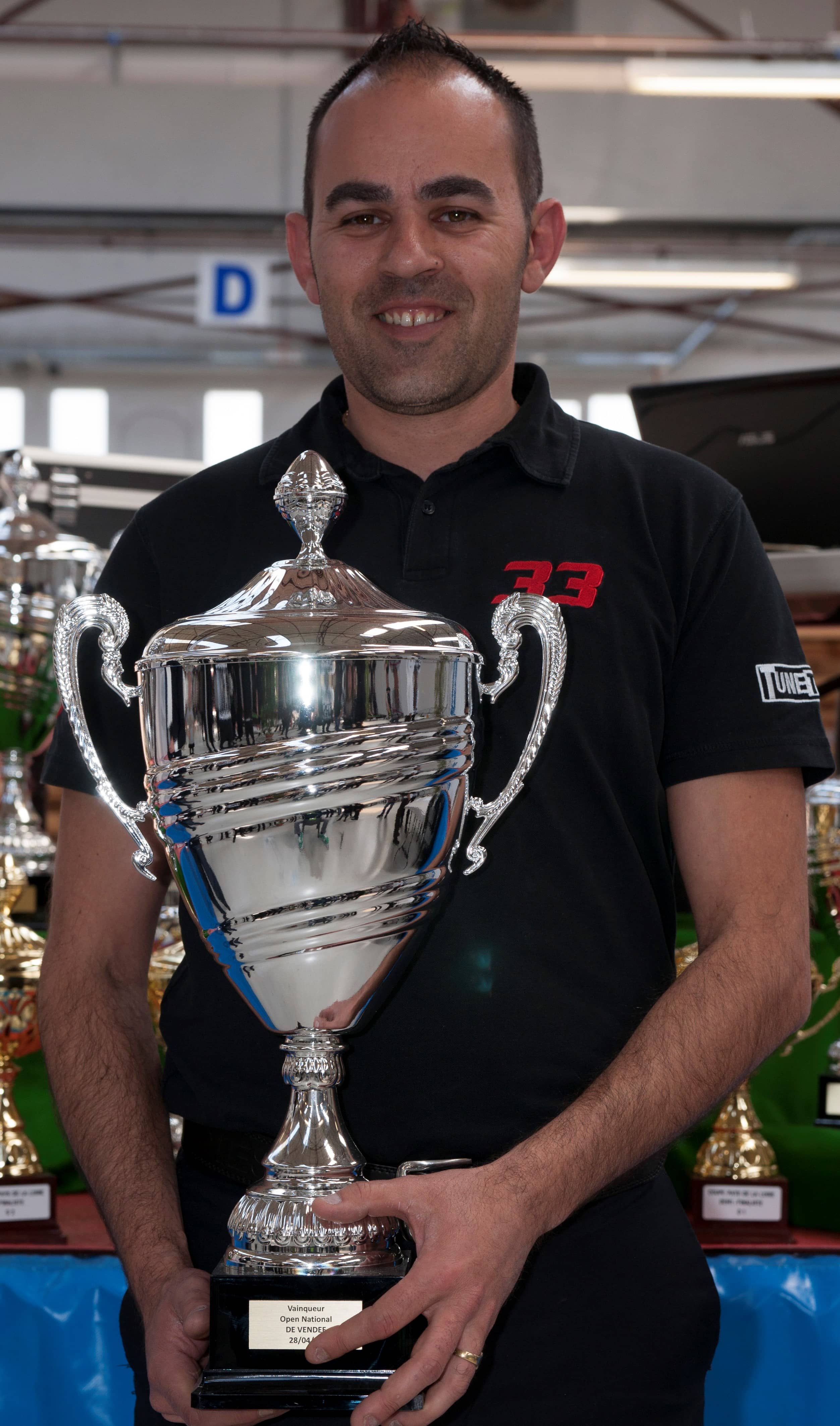 Christophe DAUSSEINS